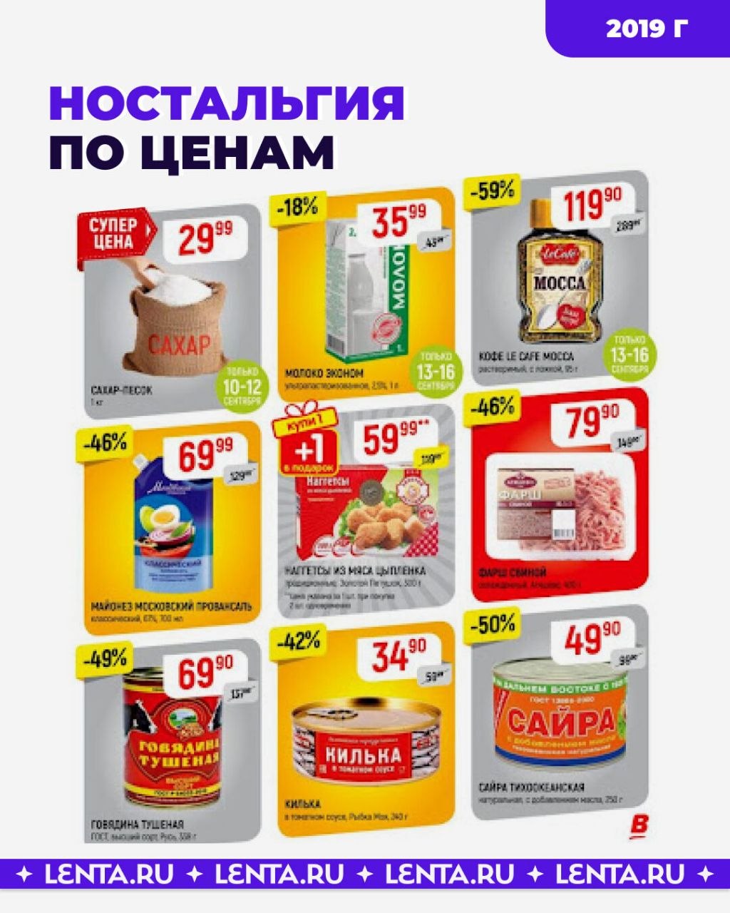 Сравниваем старые и новые цены на продукты Сравниваем старые и новые цены на продукты