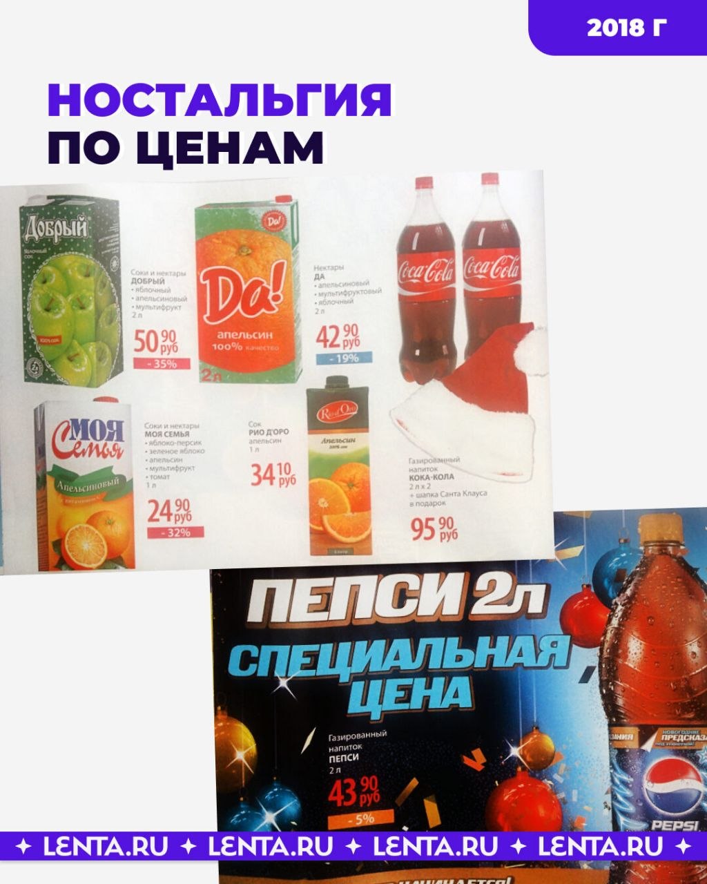 Сравниваем старые и новые цены на продукты Сравниваем старые и новые цены на продукты