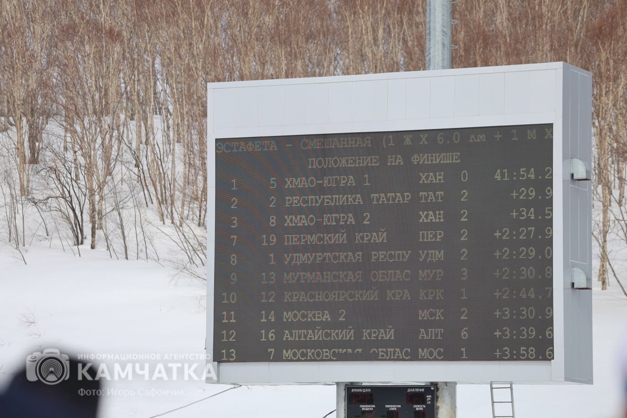 Юниорское Первенство России по биатлону на Камчатке продолжается! Юниорское Первенство России по биатлону на Камчатке продолжается!