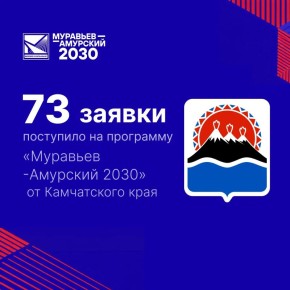 ��������� ���������� ����������� ��� �� � ������� ���������-�������� 2030� � 2026-� ���� ������ ������ �� ����� ������