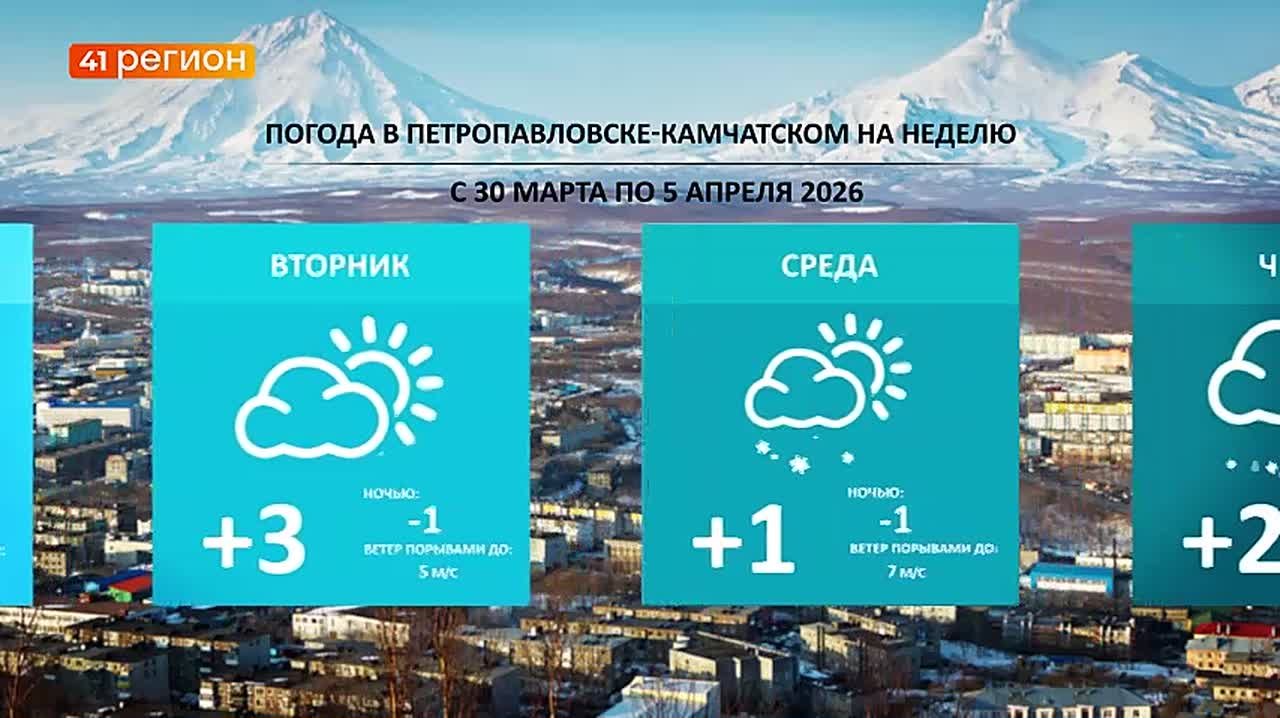 Погода в Петропавловске- Камчатском на неделю (с 30.03 по 05.04)