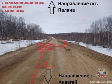 ������ �������� �������� ���� �������� �� ������� ������� � ������