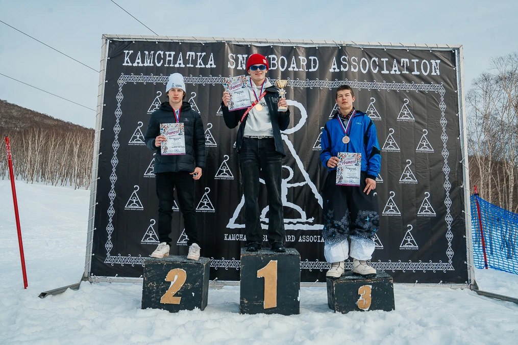 На Чемпионате и Первенстве по сноуборду определены сильнейшие спортсмены города На Чемпионате и Первенстве по сноуборду определены сильнейшие спортсмены города