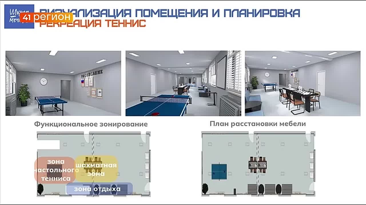 Новые дизайн-проекты для школ и детсадов защитили студенты-архитекторы