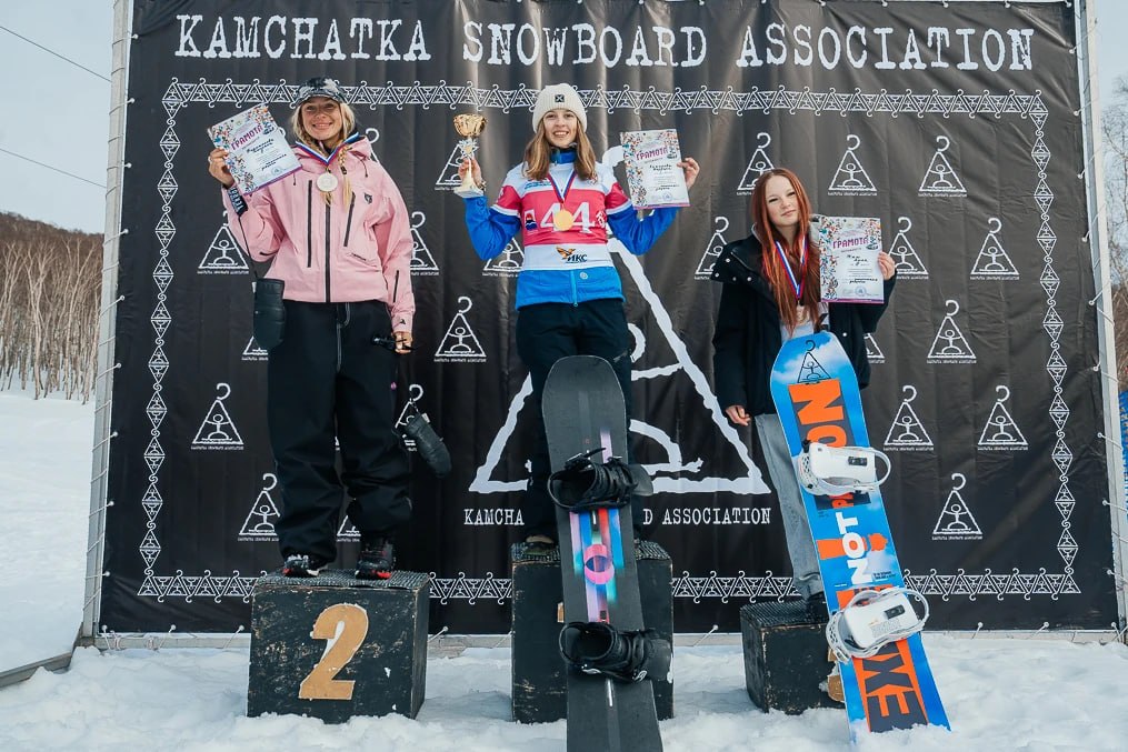 Названы имена лучших сноубордистов Петропавловска-Камчатского Названы имена лучших сноубордистов Петропавловска-Камчатского