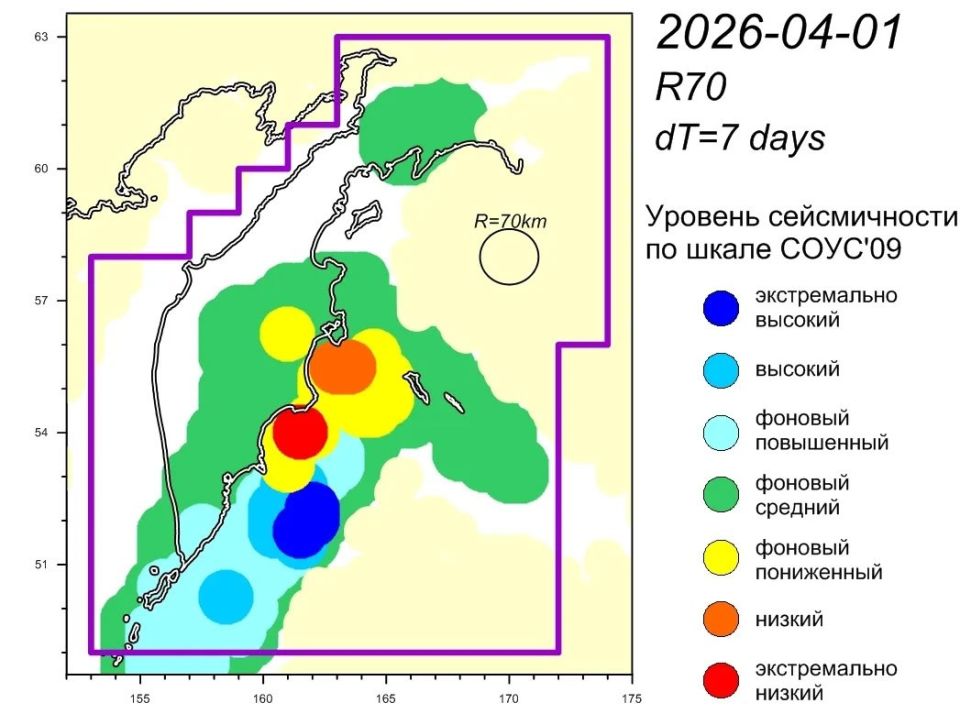 ������������ ���������� �� �������� ������������ � �����