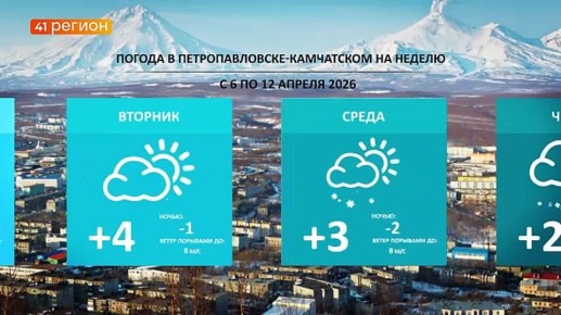 Погода в Петропавловске- Камчатском на неделю (с 06.04 по 12.04)