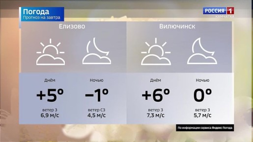 ����� ��������� ���� ������ ������, � �������, 10 ������?