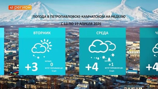 Погода в Петропавловске- Камчатском на неделю (с 13.04 по 19.04)