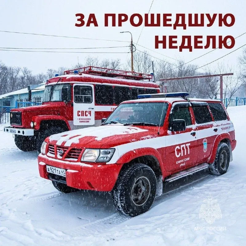 Друзья! Началась новая трудовая неделя, и самое время подвести итоги минувшей