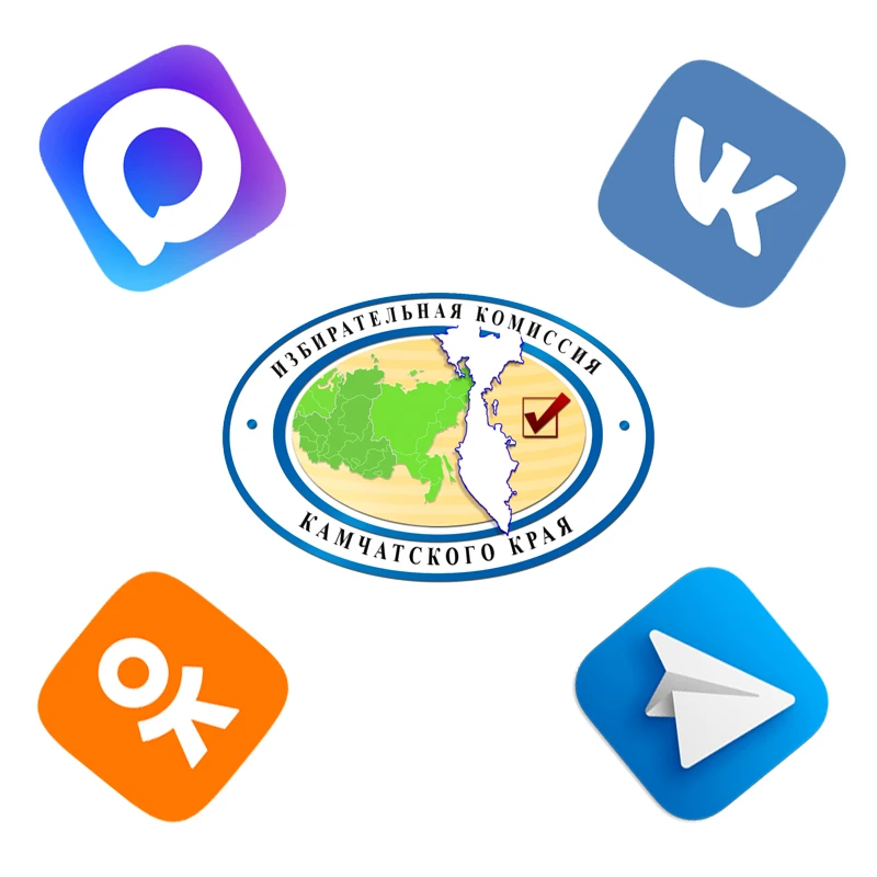 Избирательная комиссия Камчатского края в социальных сетях