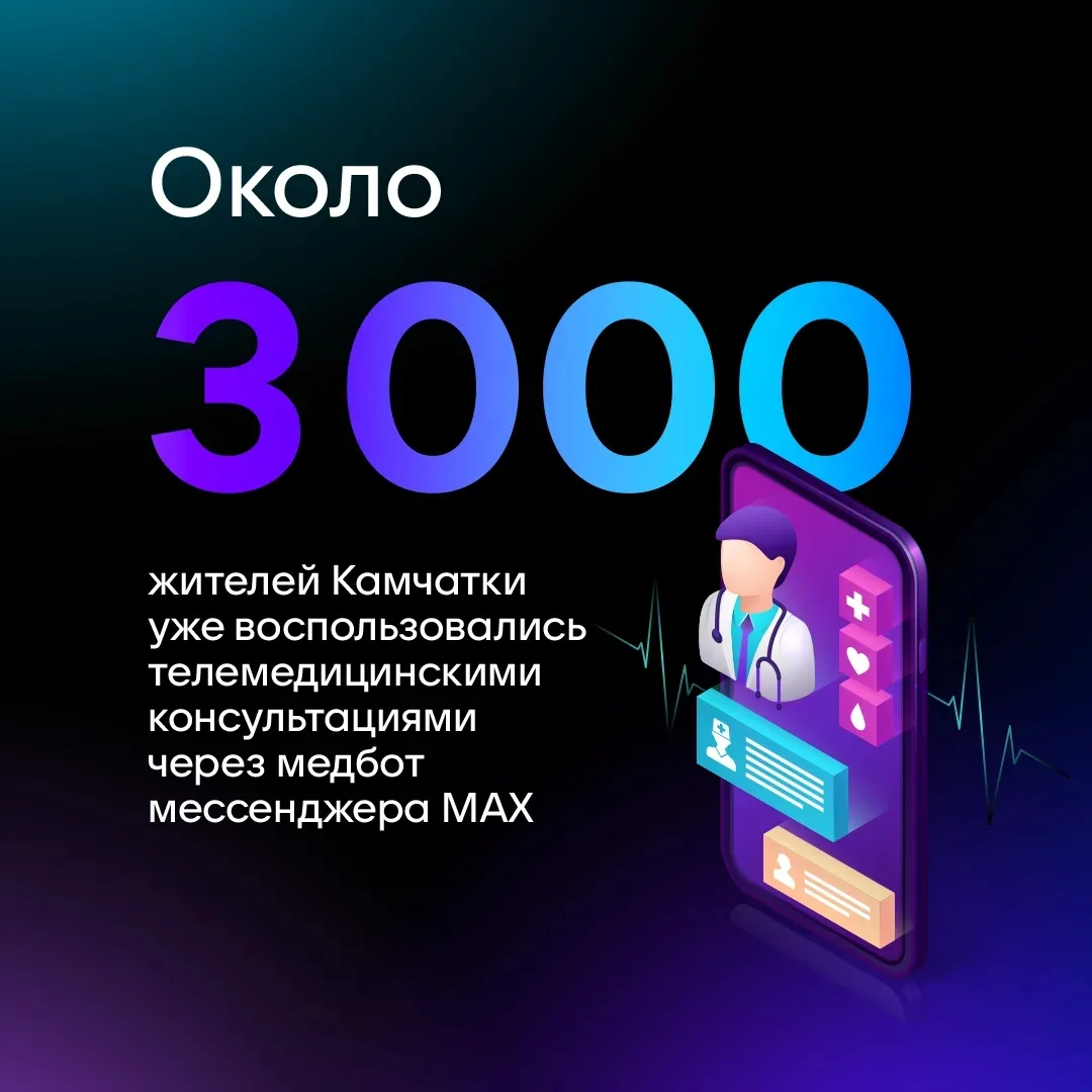 Цифровые сервисы здравоохранения Камчатского края набирают популярность среди жителей полуострова