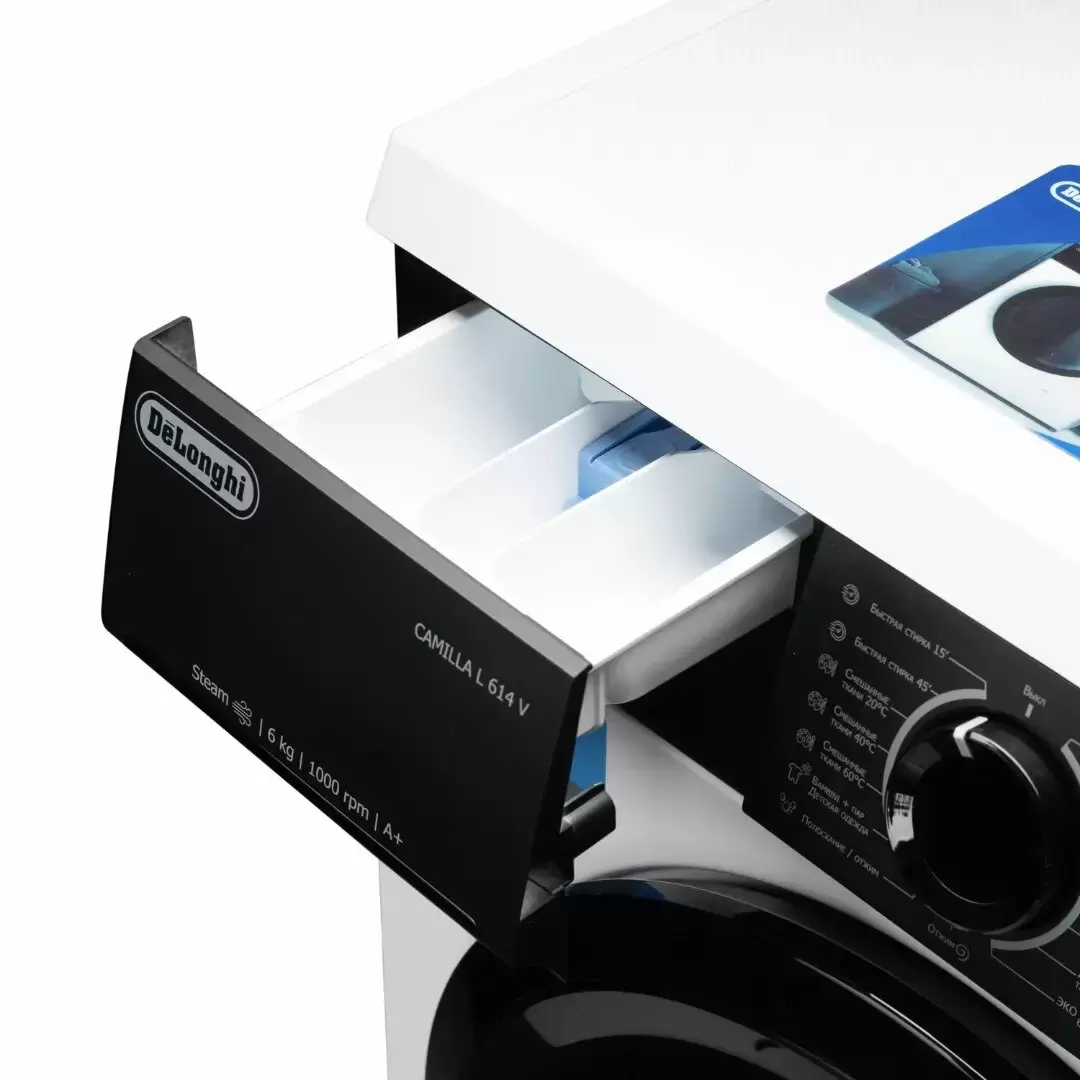 Магия кондиционера: как сделать стирку более эффективной и ароматной