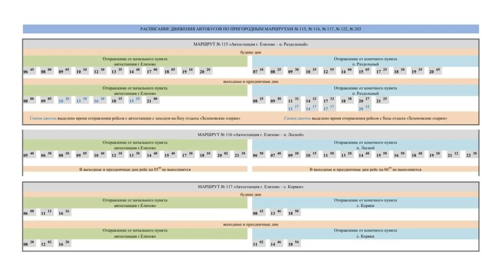 ������ �������� � ���������� ������ ��������� �� ������ ����� � 1 ���