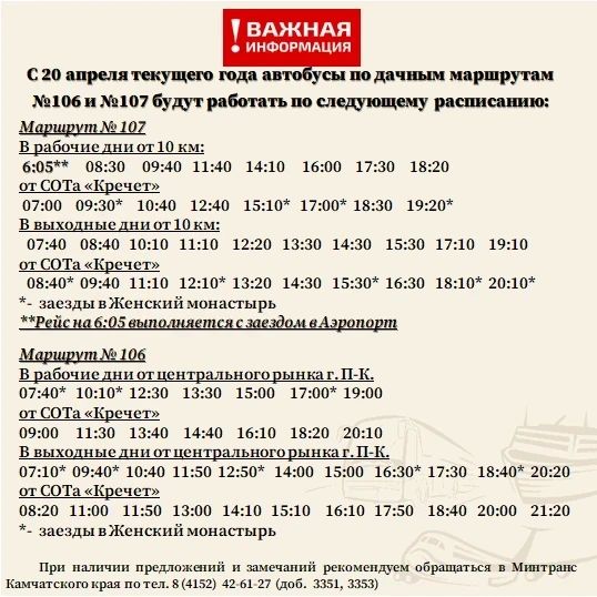 ����������� �������� ��������� �� ������ ����������