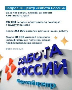 ������ ��������� ������ �������� 35-����� �� ��� ���������