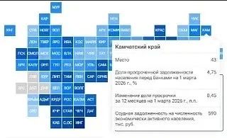 ���� ������������ �������� �� �������� ��������� ����� �� ����� ������ � ������