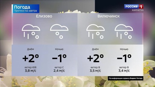 ������ �����, ����� ������ ���� ��� ���? ��������� � ������ �� �������� �������� � �����!