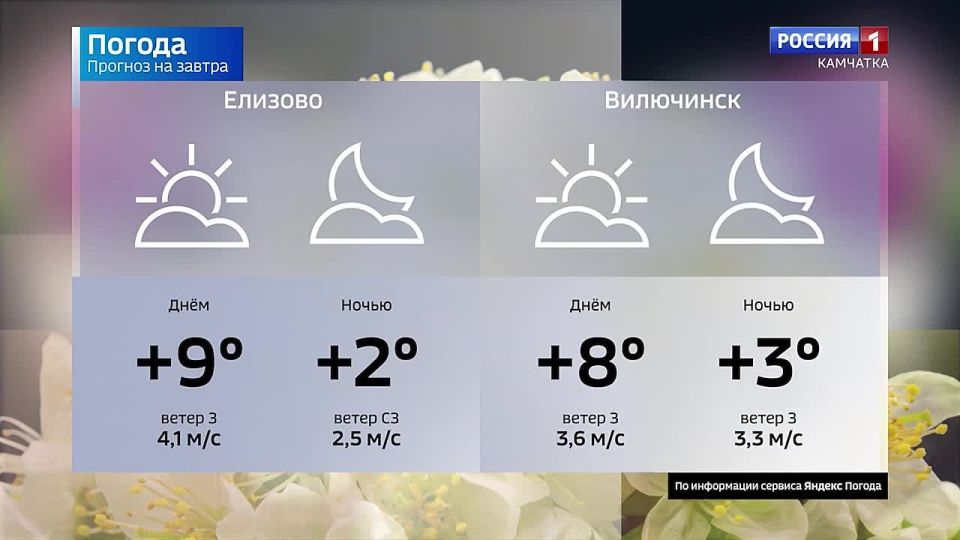Хотите знать, брать завтра зонт или нет? Подробнее о погоде на Камчатке смотрите в видео!