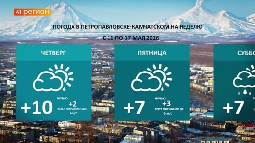Погода в Петропавловске- Камчатском на неделю (с 11.05 по 17.05)