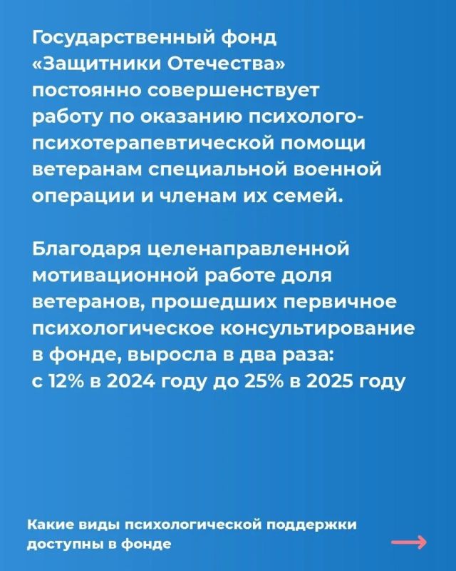 Как организована психологическая помощь для ветеранов СВО и членов их семей в фонде «Защитники Отечества» Как организована психологическая помощь для ветеранов СВО и членов их семей в фонде «Защитники Отечества»
