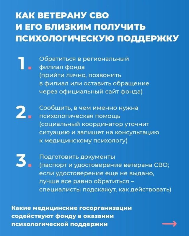 Как организована психологическая помощь для ветеранов СВО и членов их семей в фонде «Защитники Отечества» Как организована психологическая помощь для ветеранов СВО и членов их семей в фонде «Защитники Отечества»