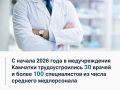 С начала 2026 года в медучреждения Камчатки трудоустроились 30 врачей и более 100 специалистов из числа среднего медперсонала