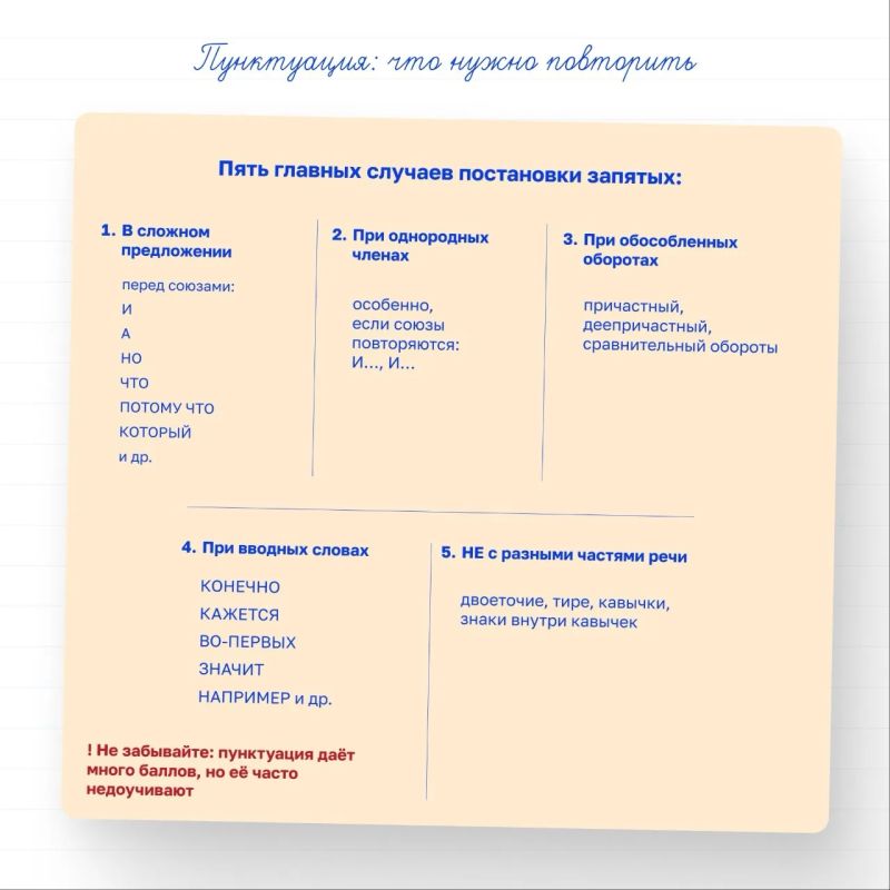 Экзамен по русскому языку: что делать, если мысли в голове превращаются в кашу Экзамен по русскому языку: что делать, если мысли в голове превращаются в кашу