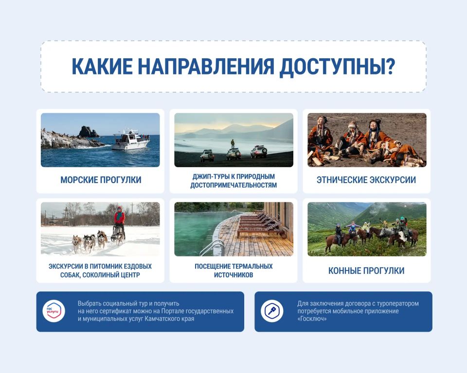 Жители Камчатки могут оформить электронный сертификат на социальный тур Жители Камчатки могут оформить электронный сертификат на социальный тур