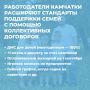 Не только зарплата: как работодатели Камчатки превращают офисы в пространство для жизни с помощью коллективных договоров