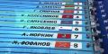Камчатские пловцы привезли с чемпионата России шесть медалей