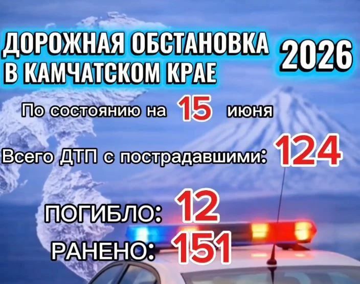 На дорогах Камчатки за четыре дня два человека погибли, четверо пострадали