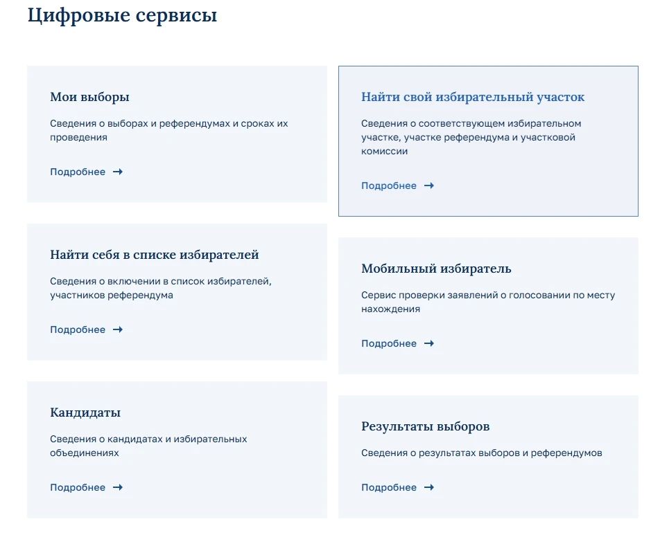 Цифровые сервисы ЦИК России для избирателей