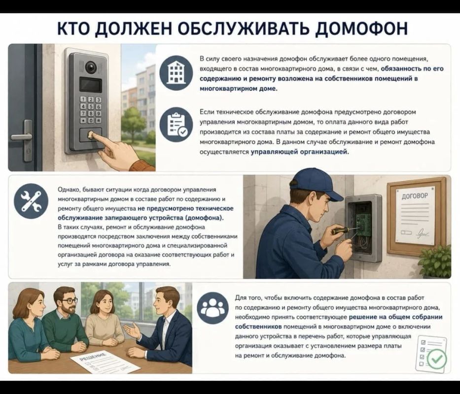 Кто должен обслуживать домофон