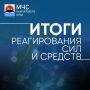������ ����� �������� ����� �� ������ � 11 �� 18 ���� 2026 ����: