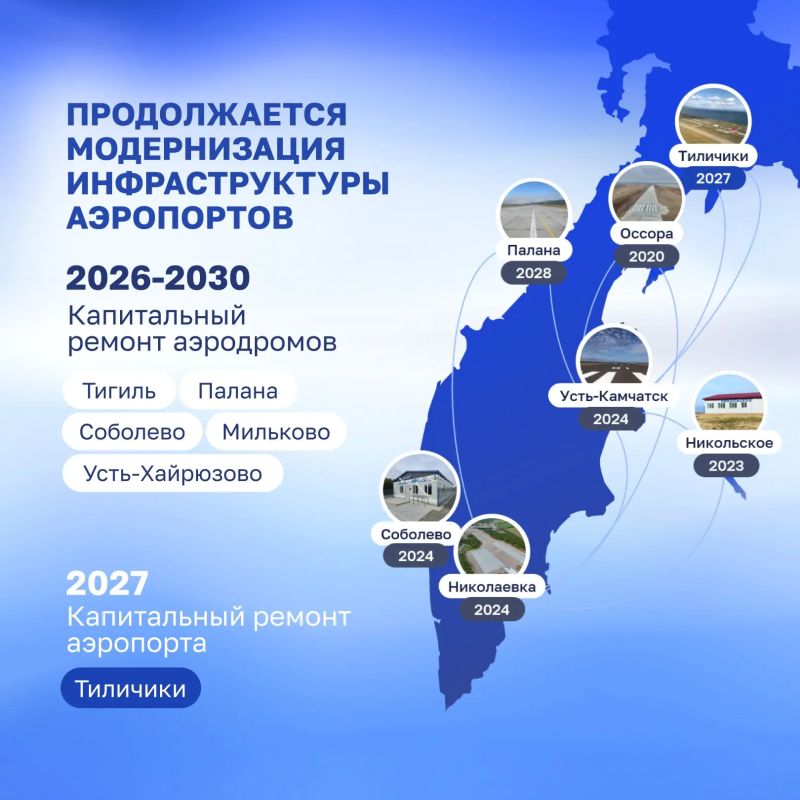 На Камчатке развивают аэропортовую инфраструктуру — важную составляющую транспортной доступности региона На Камчатке развивают аэропортовую инфраструктуру — важную составляющую транспортной доступности региона