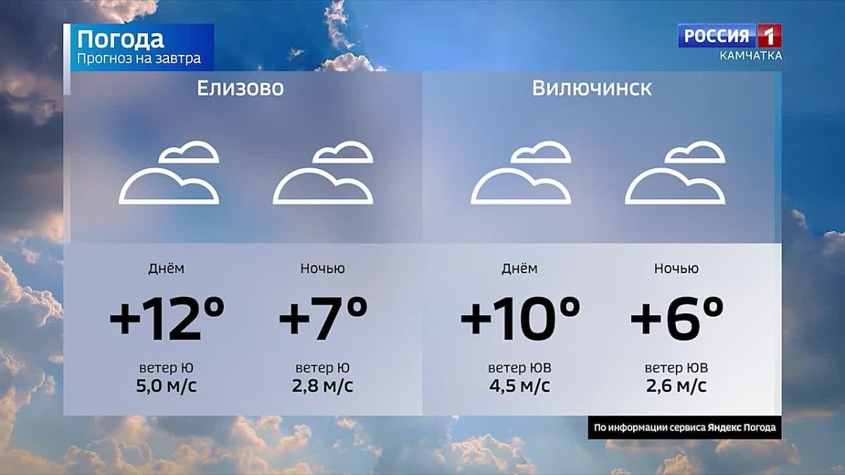 Какая погода ждет камчатцев в будущую неделю? Cмотрите в видео!