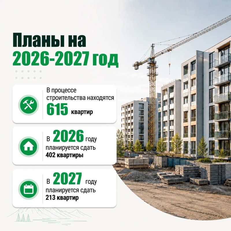 На Камчатке развивают программу арендного жилья На Камчатке развивают программу арендного жилья