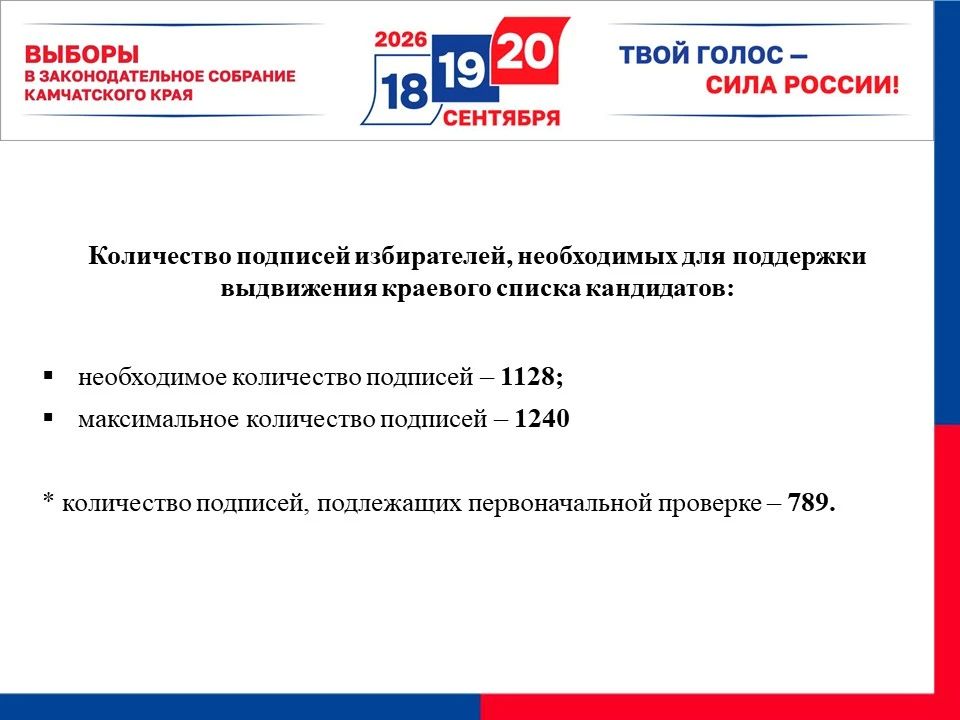 Количество подписей избирателей, необходимых для поддержки выдвижения кандидата, списка кандидатов при проведении выборов депутатов Государственной Думы Федерального Собрания Российской Федерации девятого созыва, депутатов... Количество подписей избирателей, необходимых для поддержки выдвижения кандидата, списка кандидатов при проведении выборов депутатов Государственной Думы Федерального Собрания Российской Федерации девятого созыва, депутатов...