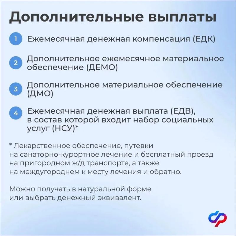 В День ветеранов боевых действий — о поддержке участников СВО В День ветеранов боевых действий — о поддержке участников СВО