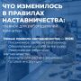 ��� ���������� � �������� ��������������: ������� ��� ������������� ��������