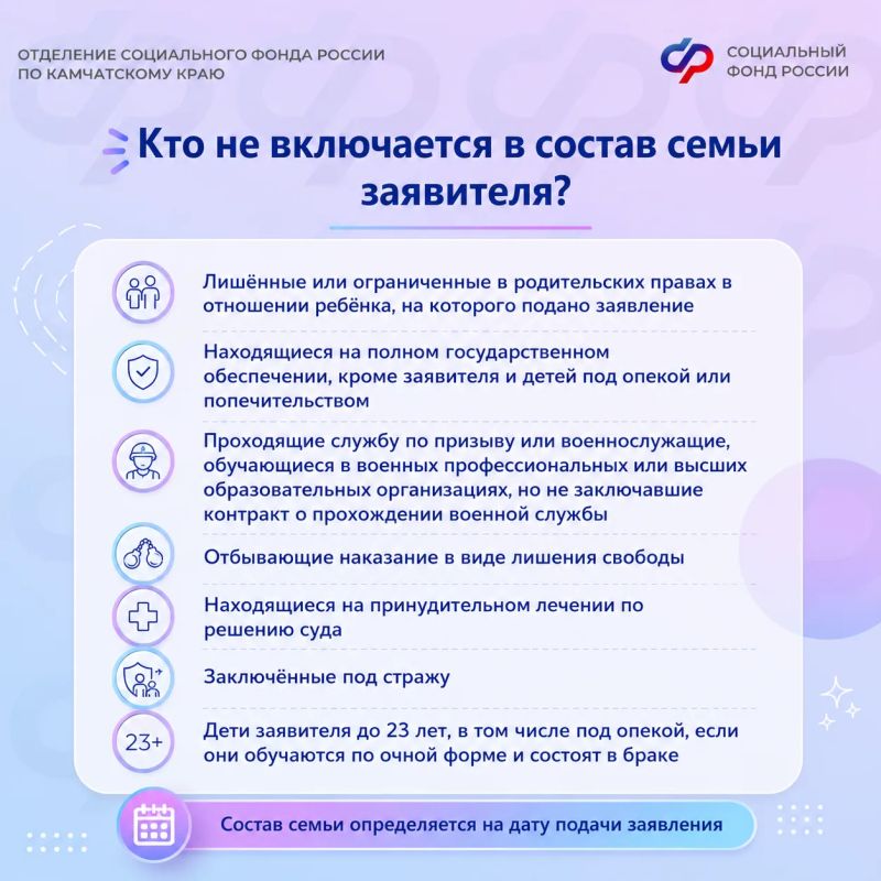 При назначении ежемесячной выплаты из средств материнского капитала Отделение СФР по Камчатскому краю рассчитывает среднедушевой доход семьи При назначении ежемесячной выплаты из средств материнского капитала Отделение СФР по Камчатскому краю рассчитывает среднедушевой доход семьи