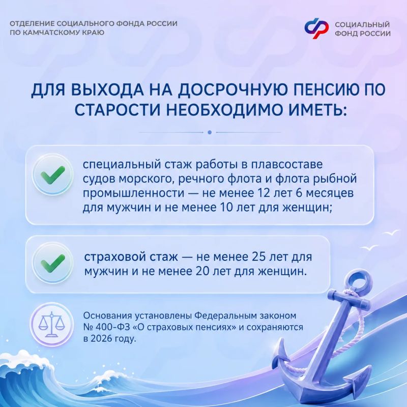 Отделение СФР по Камчатскому краю поздравляет рыбаков, моряков, работников рыбопромыслового флота, ветеранов отрасли и их семьи с Днем рыбака! Отделение СФР по Камчатскому краю поздравляет рыбаков, моряков, работников рыбопромыслового флота, ветеранов отрасли и их семьи с Днем рыбака!