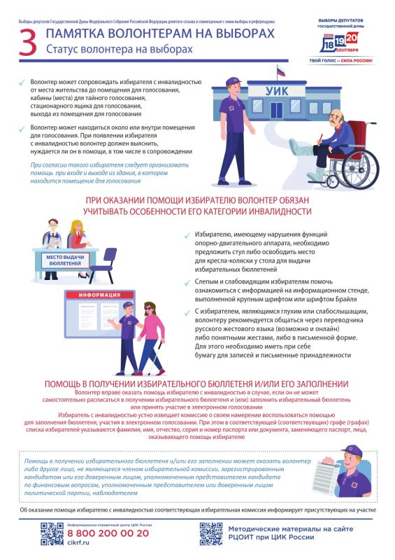 наков предвыборной агитации, фамилий, имен и отчеств зарегистрированных кандидатов, наименований избирательных объединений, выдвинувших кандидатов, списки кандидатов на соответствующих выборах наков предвыборной агитации, фамилий, имен и отчеств зарегистрированных кандидатов, наименований избирательных объединений, выдвинувших кандидатов, списки кандидатов на соответствующих выборах