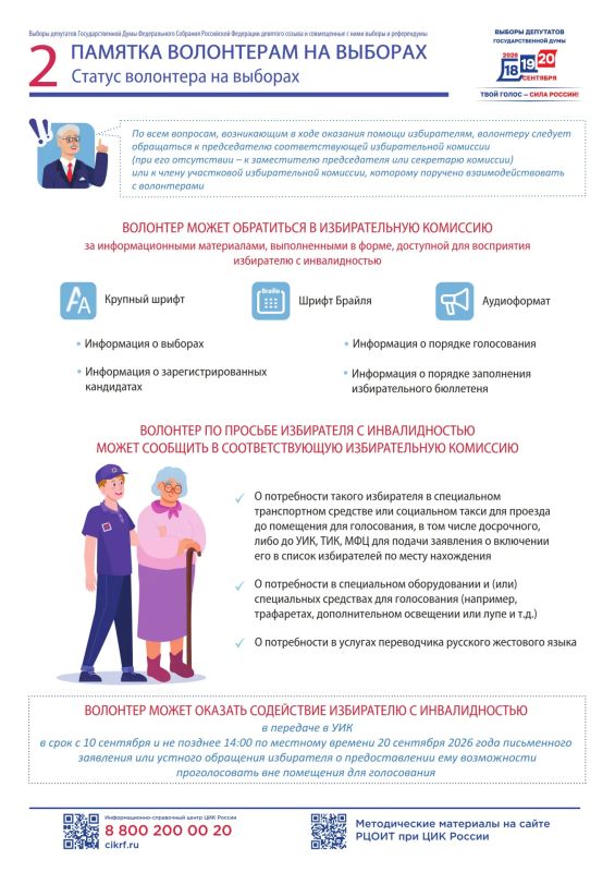 наков предвыборной агитации, фамилий, имен и отчеств зарегистрированных кандидатов, наименований избирательных объединений, выдвинувших кандидатов, списки кандидатов на соответствующих выборах наков предвыборной агитации, фамилий, имен и отчеств зарегистрированных кандидатов, наименований избирательных объединений, выдвинувших кандидатов, списки кандидатов на соответствующих выборах