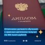 ����� �������������� ������� 100 000 ������ ������� ���������� ������� ����� �������� ����������� ����, ���������� ���� � �������� � ������� ��������