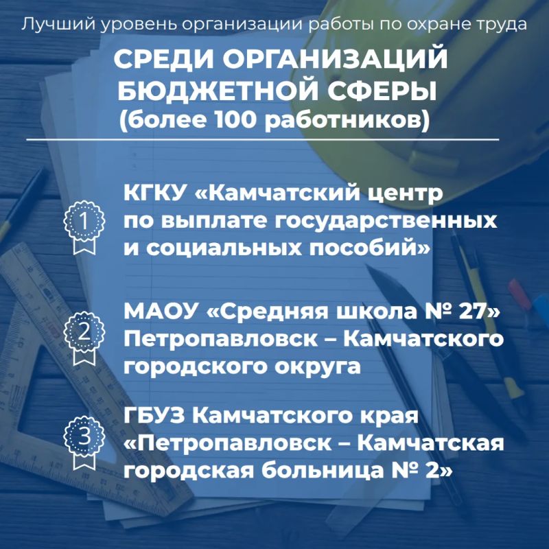 Подводим итоги краевого конкурса по охране труда! Подводим итоги краевого конкурса по охране труда!