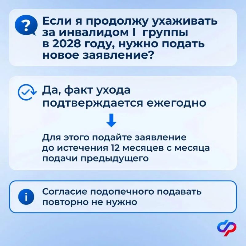 С 1 января 2027 года уход за нетрудоспособными будет подтверждаться по-новому С 1 января 2027 года уход за нетрудоспособными будет подтверждаться по-новому