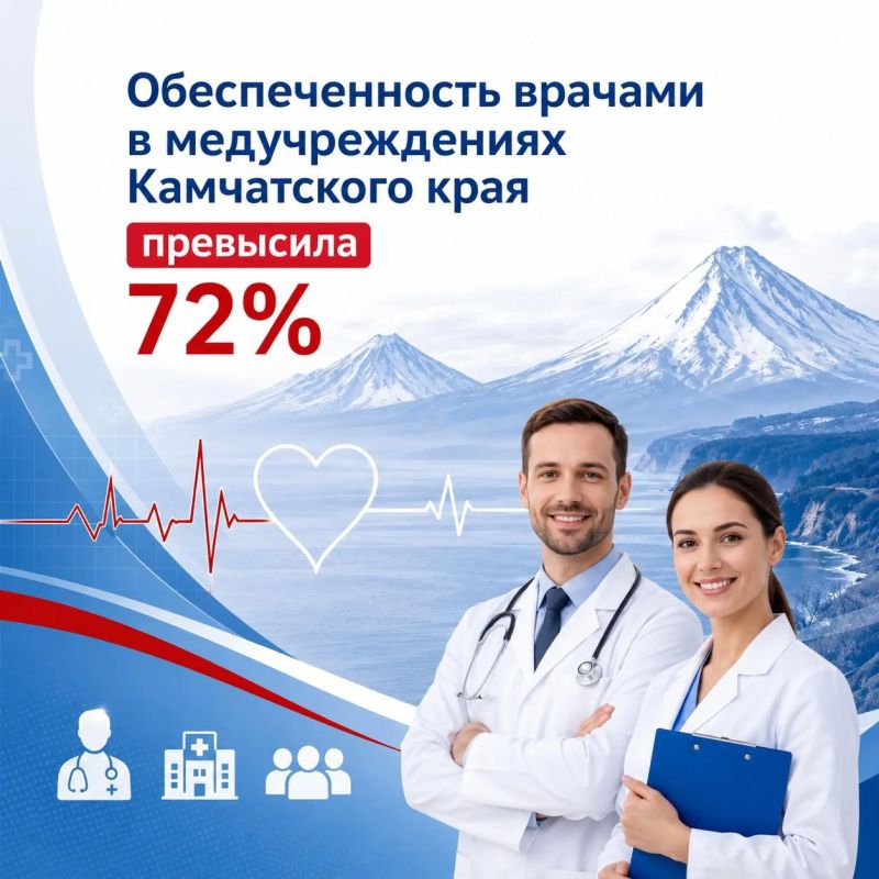 Обеспеченность врачами в медучреждениях Камчатского края превысила 72%