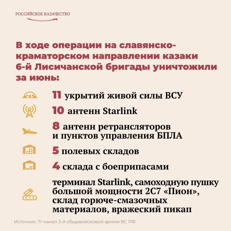 В зоне специальной военной операции в районе населенного пункта Николаевка ДНР активное участие в боевых действиях принимает 6-я отдельная гвардейская мотострелковая Лисичанская казачья бригада имени М.И.Платова. О...